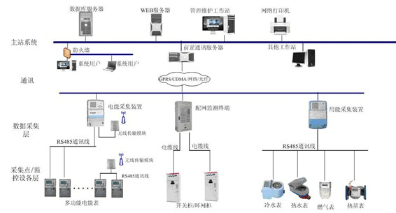 樓宇自控新時代|海林自控攜核心技術產品亮相2023中國制.