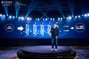 知心共好，宇你相伴——2019華宇集團(tuán)品牌發(fā)布會(huì)暨商務(wù)禮儀服務(wù)